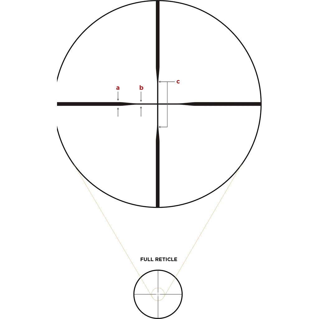 Leupold VX-Freedom 450 Bushmaster Rifle Scope 3-9x40mm Duplex