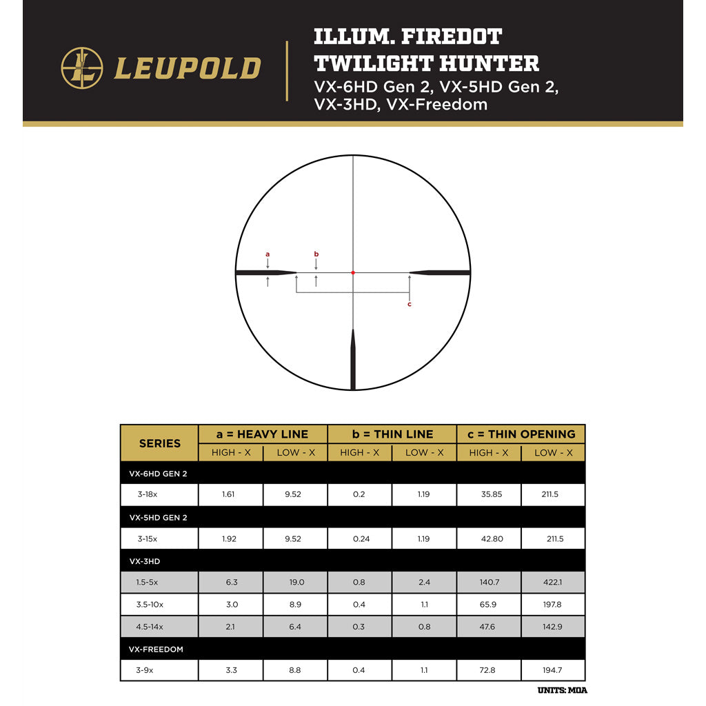 Leupold VX-4HD Scope 3-12X50 CDS-ZL2 Illum Firedot Twilight Hunter