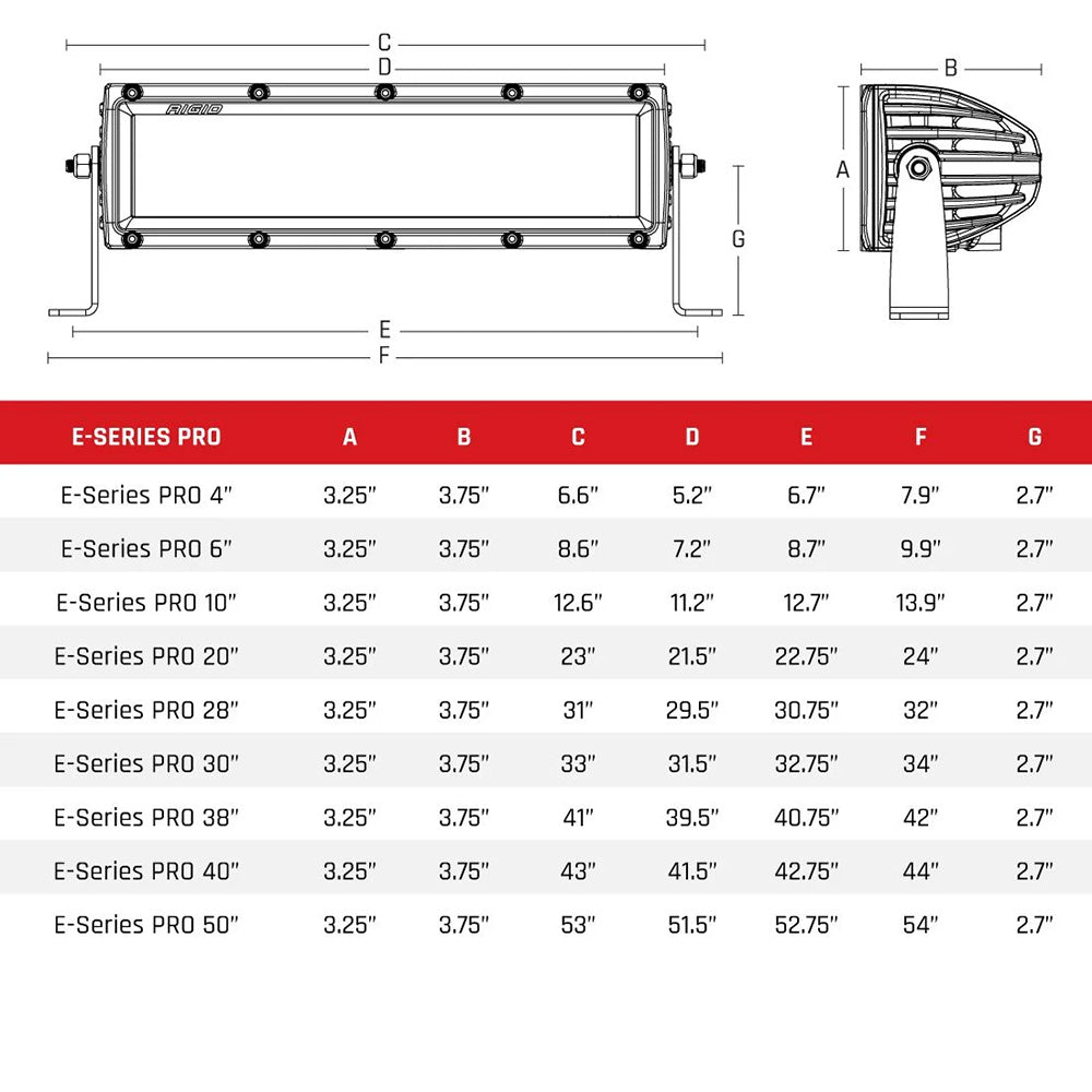 RIGID Industries E-Series PRO 30" Spot/Driving Combo - Black - image 2