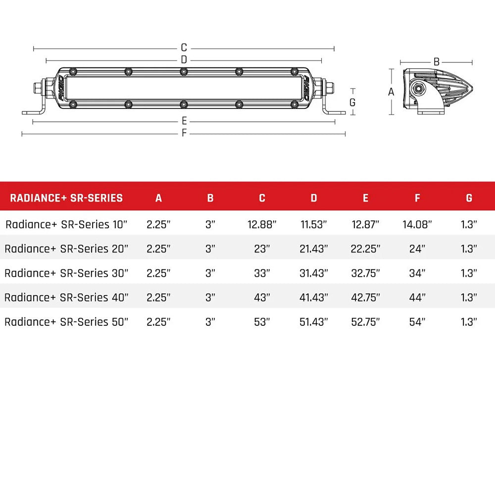 RIGID Industries Radiance+ SR-Series LED Light - 8 Option RGBW Backlight - 30" - image 2