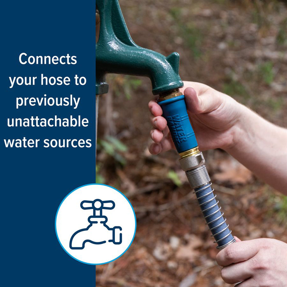 Camco Water Bandit - image 6