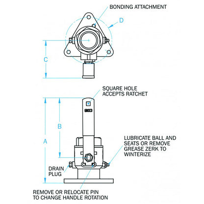 GROCO 3" Full Flow Ball Valve - image 2