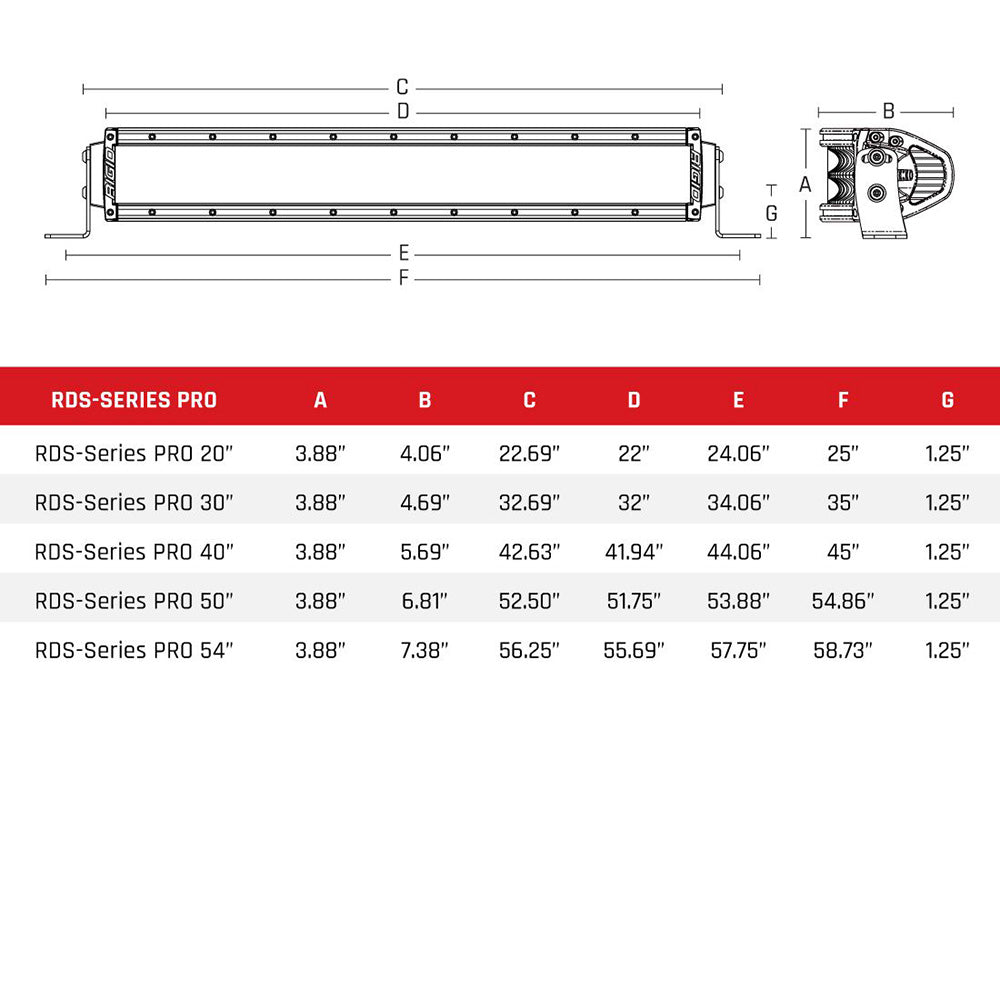 RIGID Industries 20" Spot RDS-Series Pro - Black - image 2