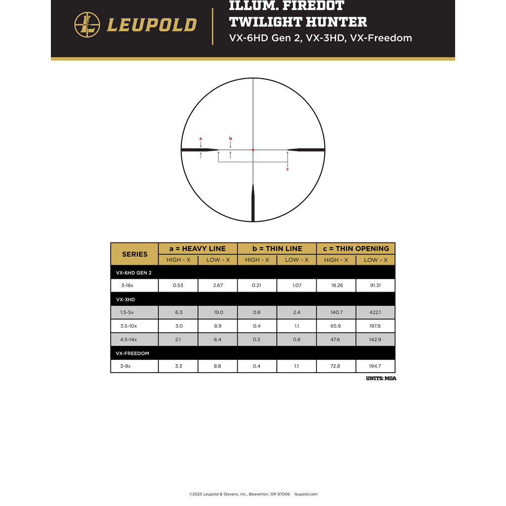 Leupold VX-5HD Gen 2 Rifle Scope 3-15x56mm CDS-ZL2 SF Illum FireDot Twilight Hunter