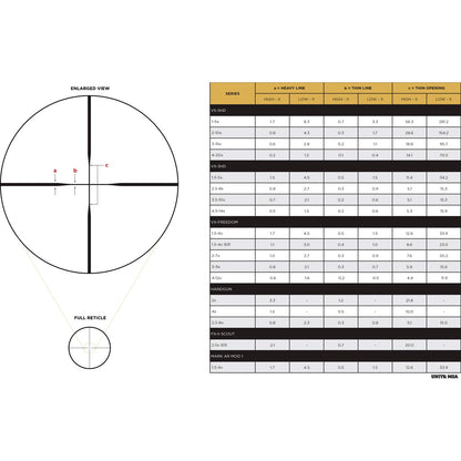 Leupold VX-4HD Scope 4-16X50 CDS-ZL2 Side Focus Duplex