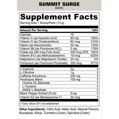 MTN Ops Ignite Summit Surge HUSH (45 Scoops)