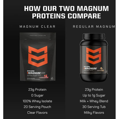 MTN Ops Magnum Clear Whey Protein Blue Raspberry Coconut (20 Scoops)