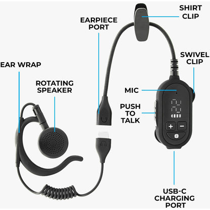 "Midland ClipTalk FRS Radio 2pk w/CH02, CH03, & USBC01"