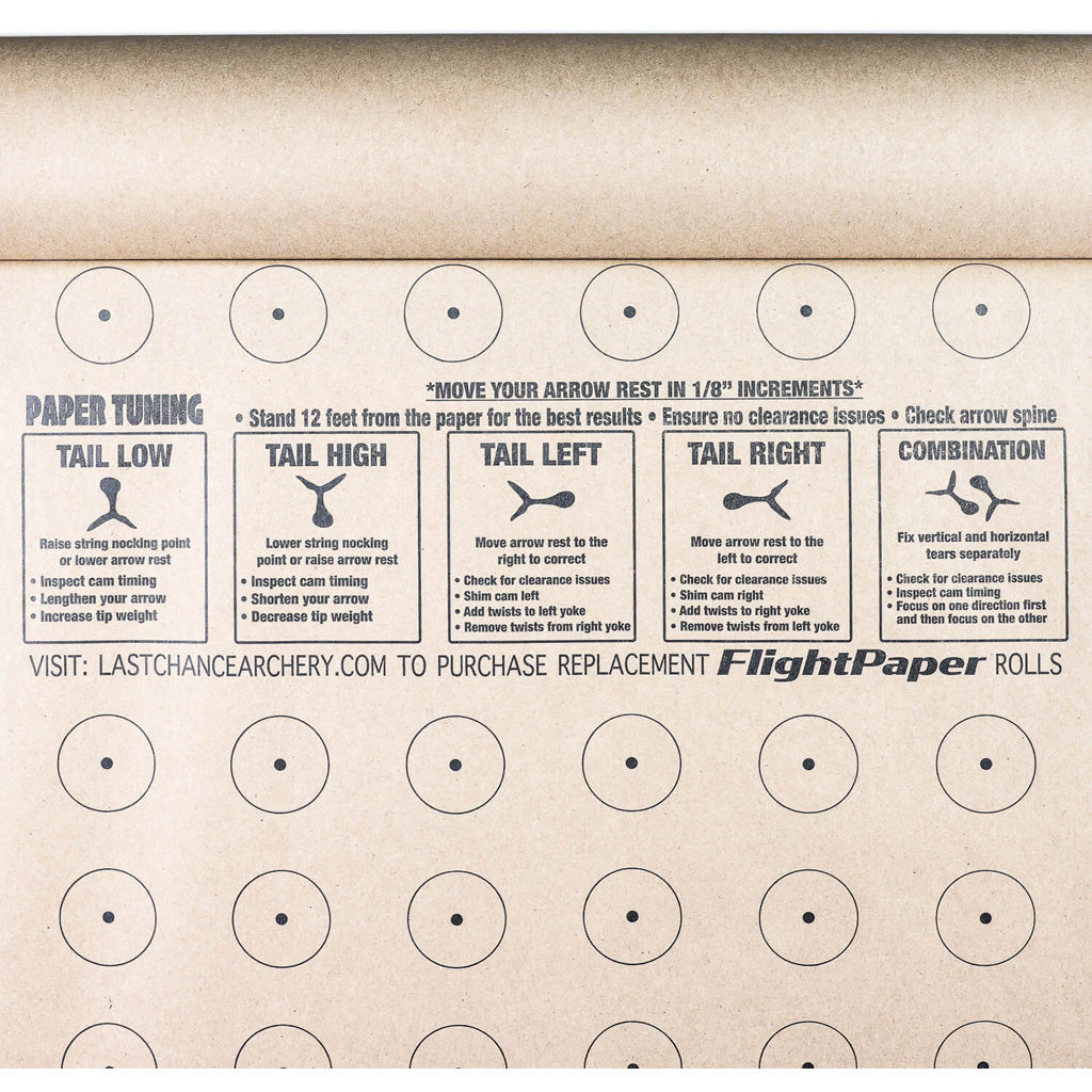 Last Chance Flight Check Paper