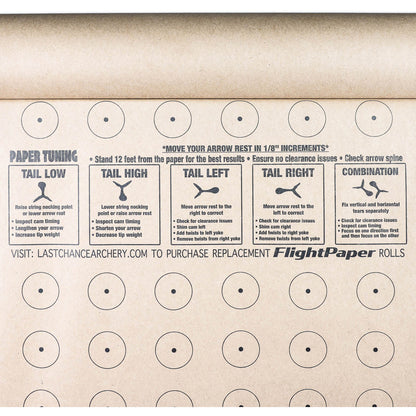 Last Chance Flight Check Paper