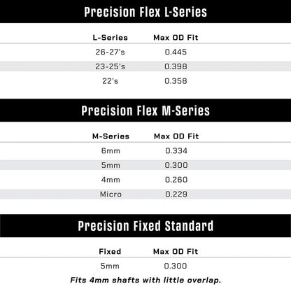 Last Chance WrapWorks Stock GPS Coordinates Precision Flex M-Series