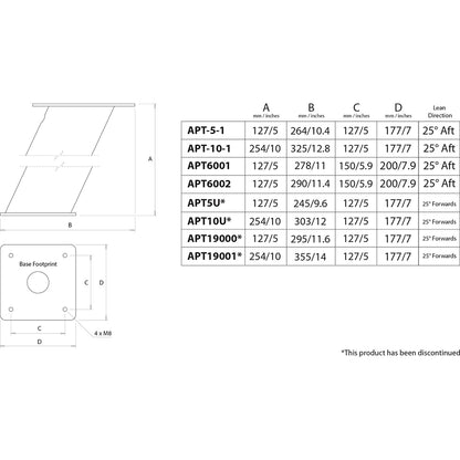 Scanstrut APT6002 Aluminum PowerTower® Open Array Radar Mount - 6" Aft Leaning - image 2