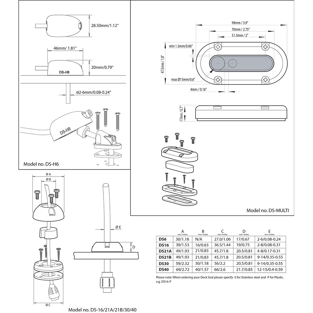 Scanstrut DS-Multi Vertical Cable Seal - image 2