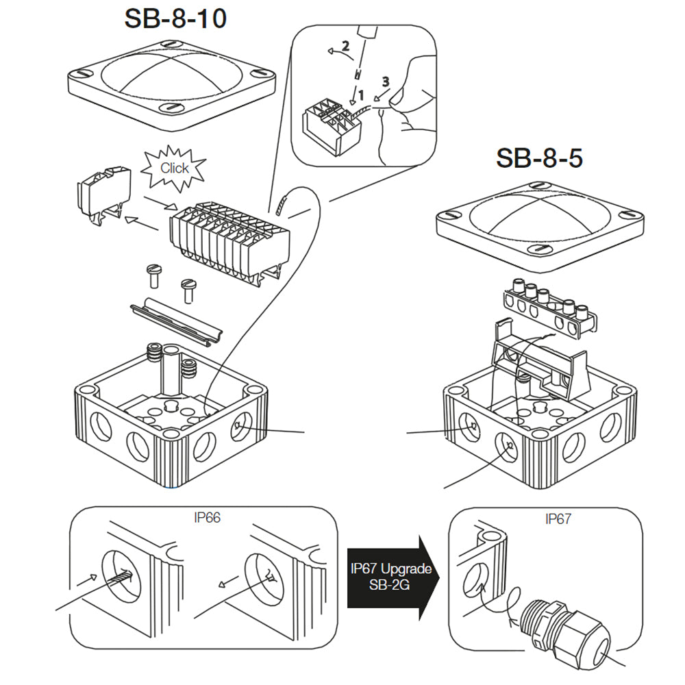Scanstrut SB-8-10 Junction Box - image 2