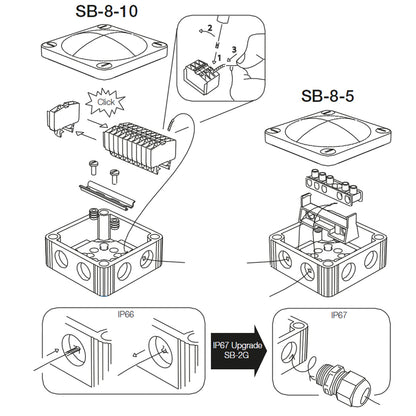Scanstrut SB-8-10 Junction Box - image 2