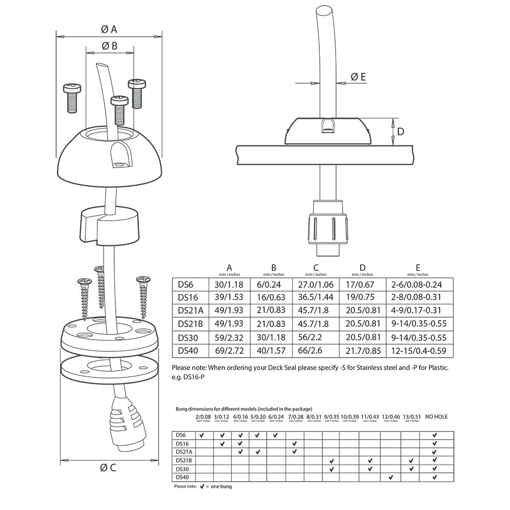 Scanstrut DS6-P Vertical Cable Seal - image 2