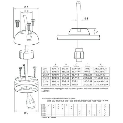 Scanstrut DS6-P Vertical Cable Seal - image 2