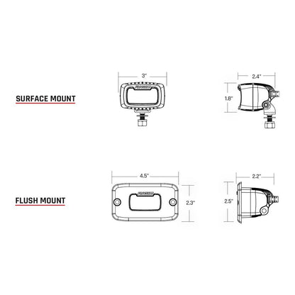 RIGID Industries SR-M Series Pro Diffused Flush Mount - Black - image 2